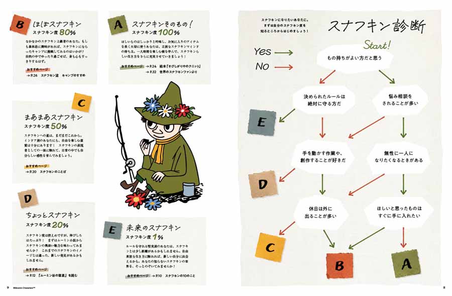 最新号試し読み3